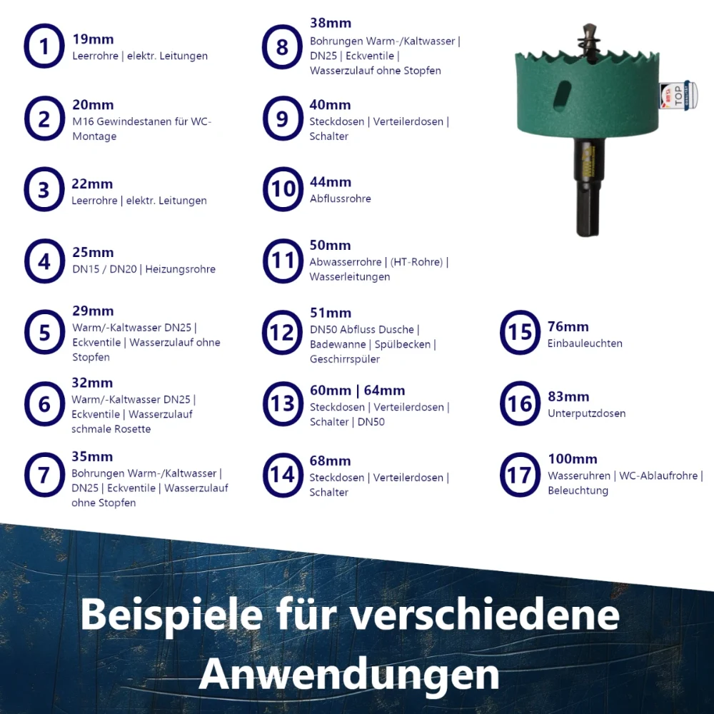 HSS-Bi-Metall Lochsägen für präzise Bohrungen in Metall, Holz und Kunststoff – AM Zerspanungstechnik