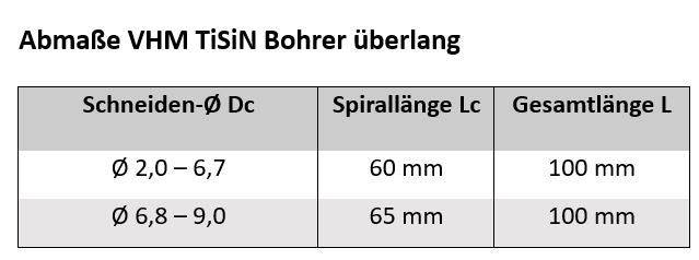 VHM Spiralbohrer überlang VHM Bohrer TiSiN Beschichtung