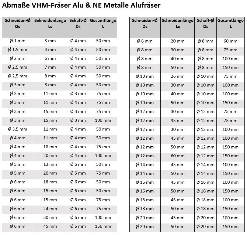 VHM Alufraeser Abmaße Tabelle bei AM-Zerspanungstechnik