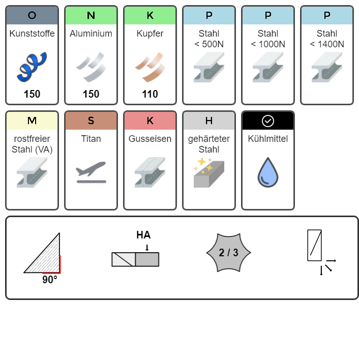 Minifräser Micro Fräser lang Alufräser