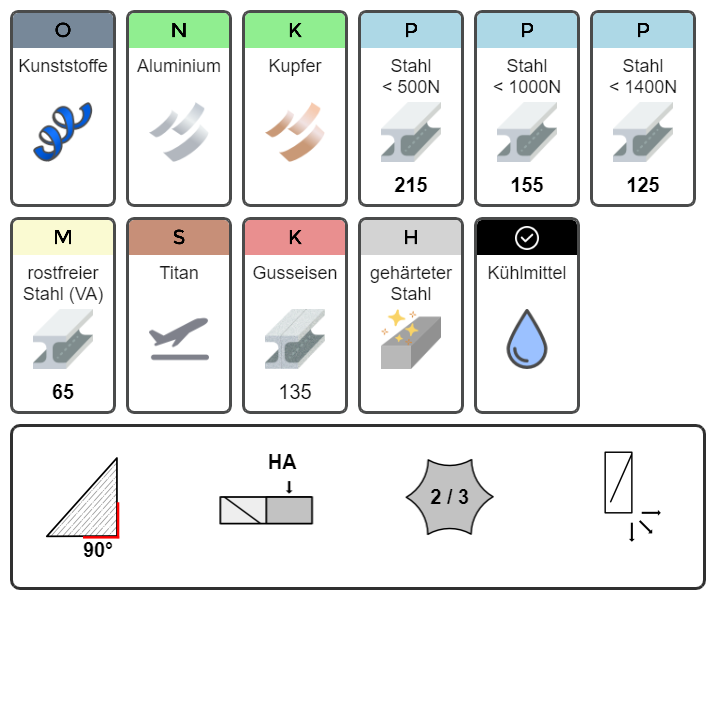 Minifräser Micro Fräser lang für Stähle