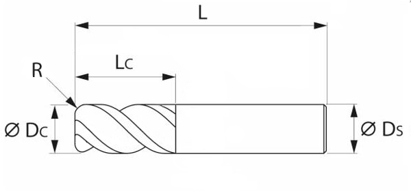 VHM Torusfräser TiAlN Ø2 - Ø12 R0,5 - R2