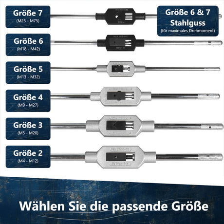 Windeisen Größen