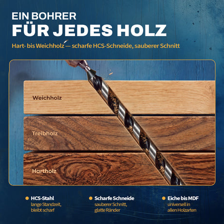 AM Schlangenbohrer für saubere Bohrungen in Weichholz, Treibholz und Hartholz.