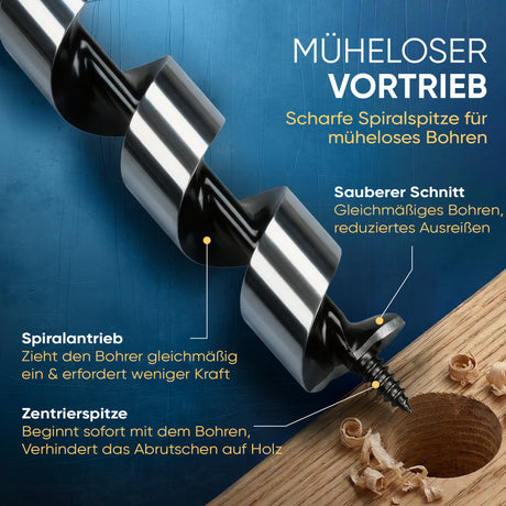 Schlangenbohrer mit selbstziehender Schraubspitze und Zentrierspitze für mühelosen Vortrieb.