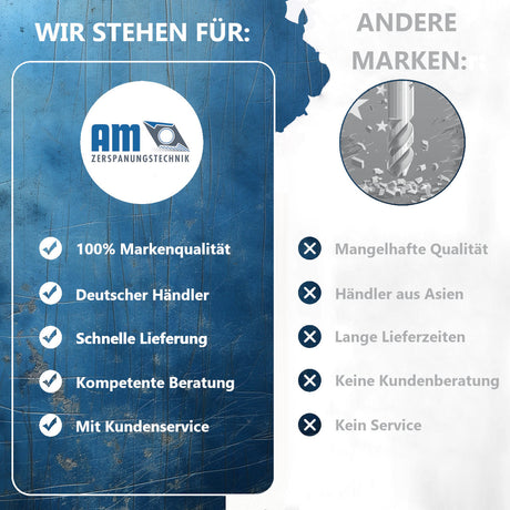 Vorteile von AM-Zerspanungstechnik im Vergleich: 100% Markenqualität, deutscher Händler und schneller Service.