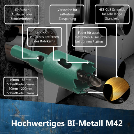Eigenschaften der grünen Bi-Metal Lochsäge für präzise Schnittführungen – AM Zerspanungstechnik steht für Qualität.