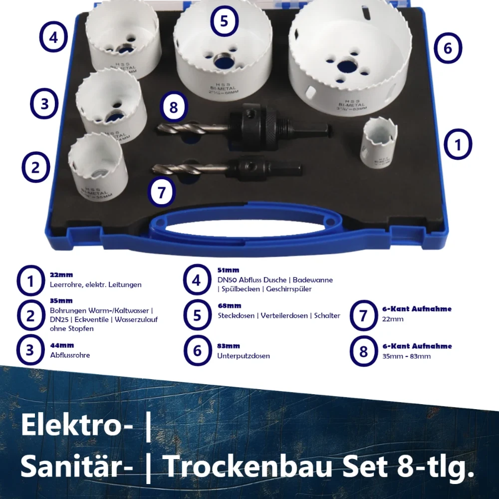 Steckdosen Lochsäge - Bi-Metall Set für Elektro-, Sanitär- und Trockenbauanwendungen