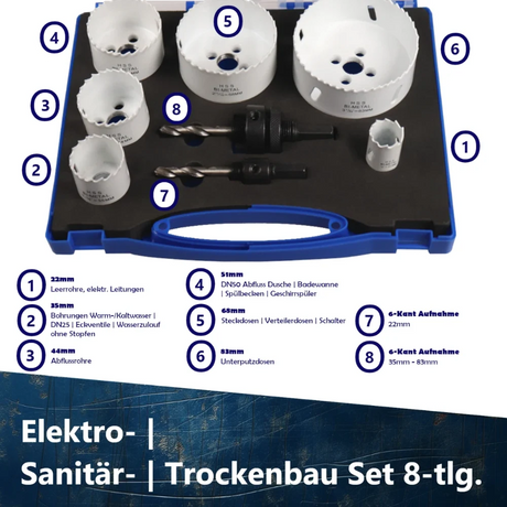 Steckdosen Lochsäge - Bi-Metall Set für Elektro-, Sanitär- und Trockenbauanwendungen