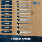 Technische Übersicht aller 10 enthaltenen Durchmesser von 12 mm bis 50 mm.