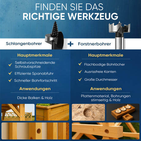 Vergleich von Schlangenbohrer und Forstnerbohrer mit Merkmalen und Anwendungen beim Holzbohren.