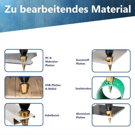 Übersicht der Anwendungsbereiche für Heimwerker-Stufenbohrer, wie Kunststoff, dünnes Blech und Holz.