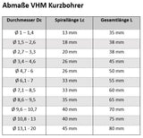 VHM Spiralbohrer Kurzbohrer - Vollhartmetall Ø10mm-Ø20mm