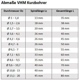 VHM Spiralbohrer Kurzbohrer - TiSiN Ø1,0mm-Ø9,8mm